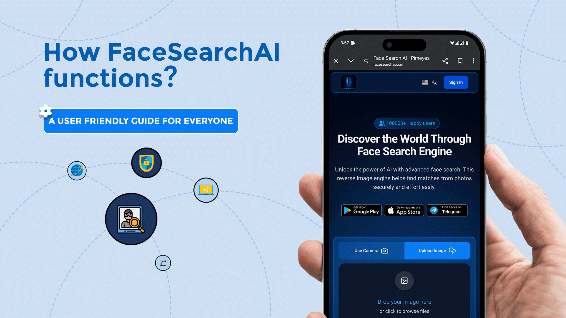 How FaceSearch AI Works