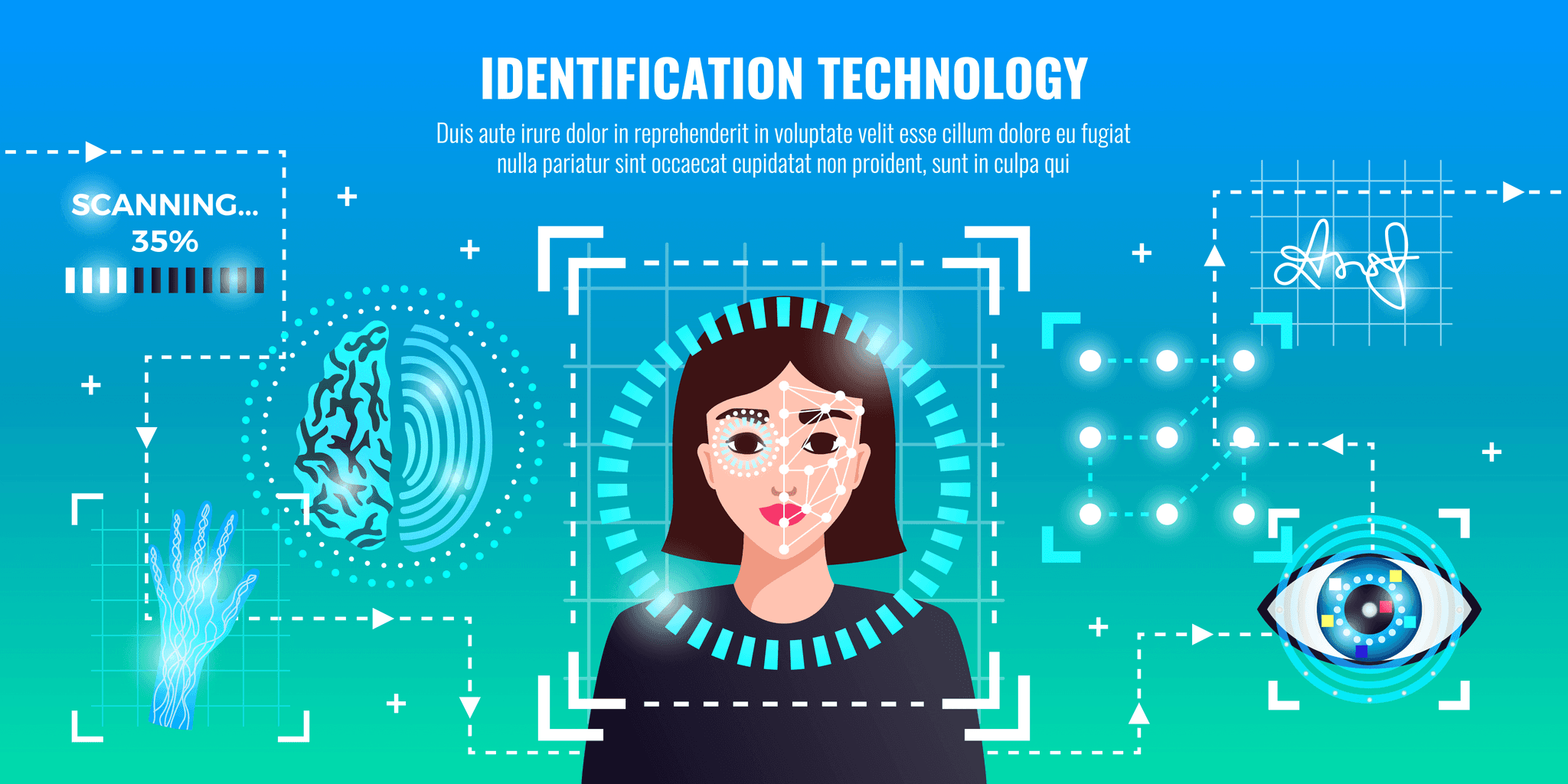 Facial mapping points illustration